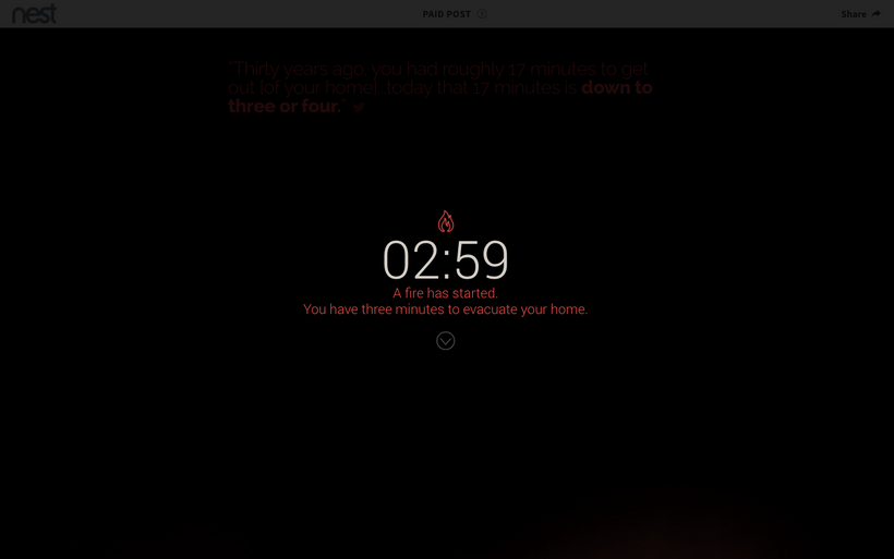 timer