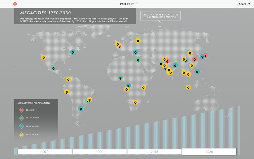viz map